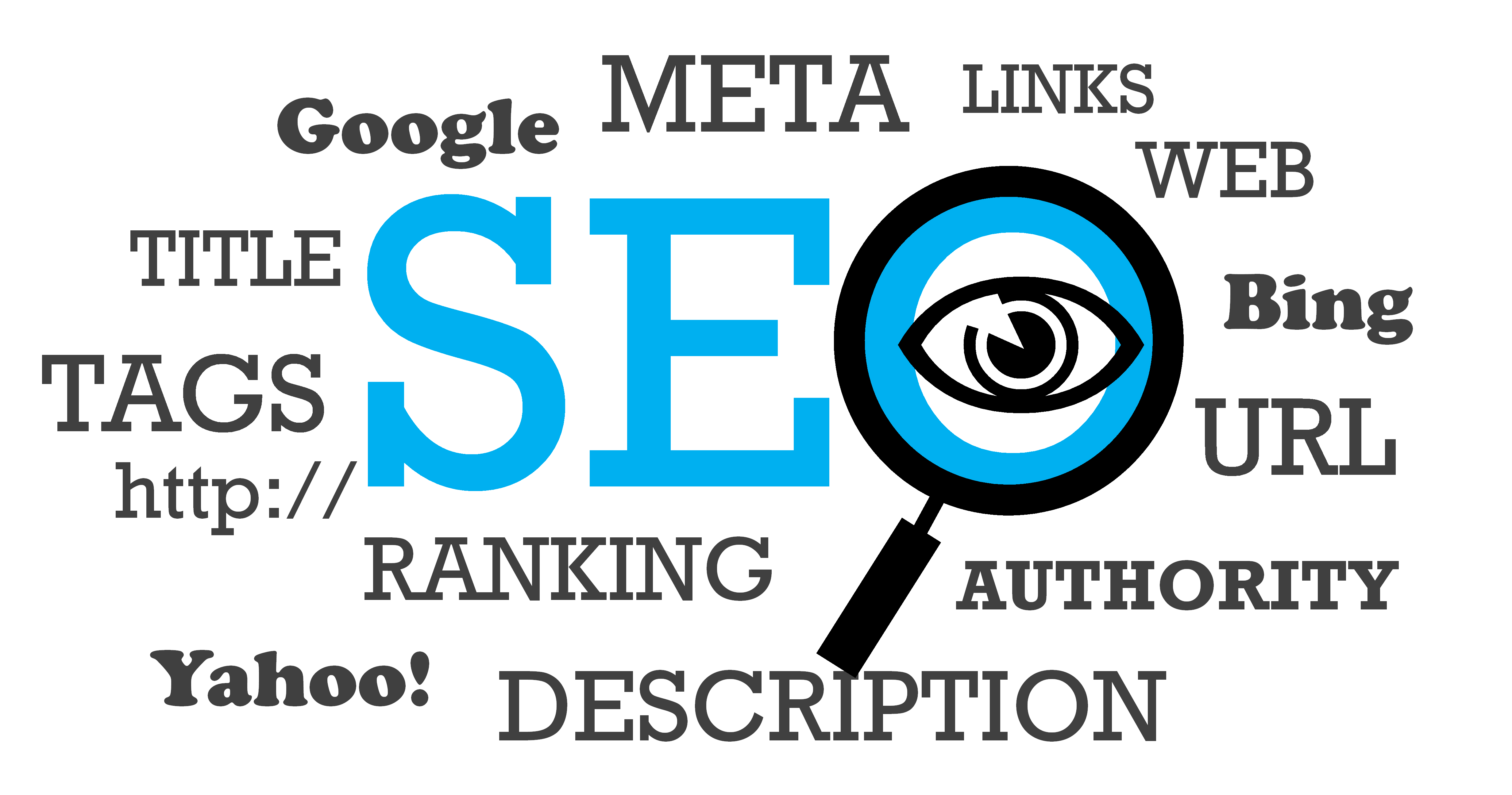 Die wichtigsten SEO-Trends für 2023